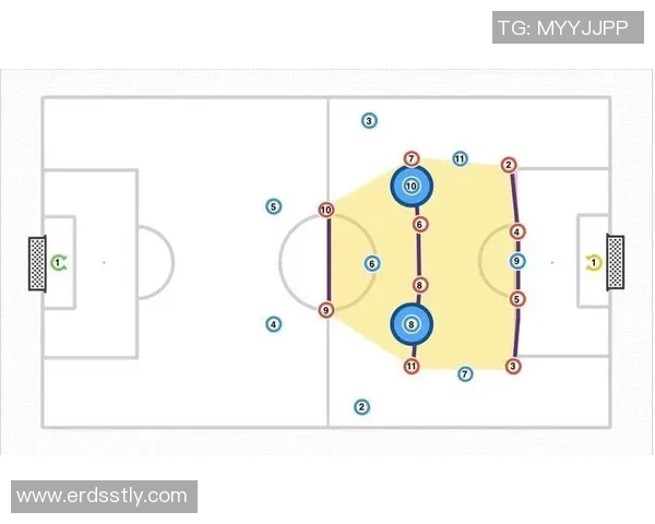 成都足球队进攻体系解析：战术创新与球队协作的完美结合