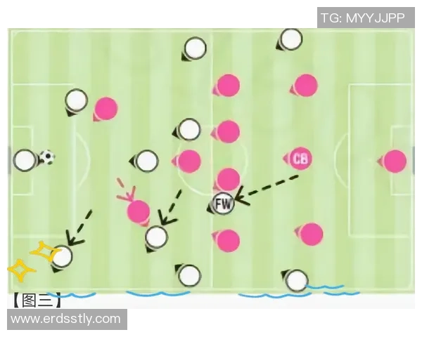 成都足球队的盯防体系解析与战术运用探讨 成都足球队的盯防体系解析与战术运用探讨